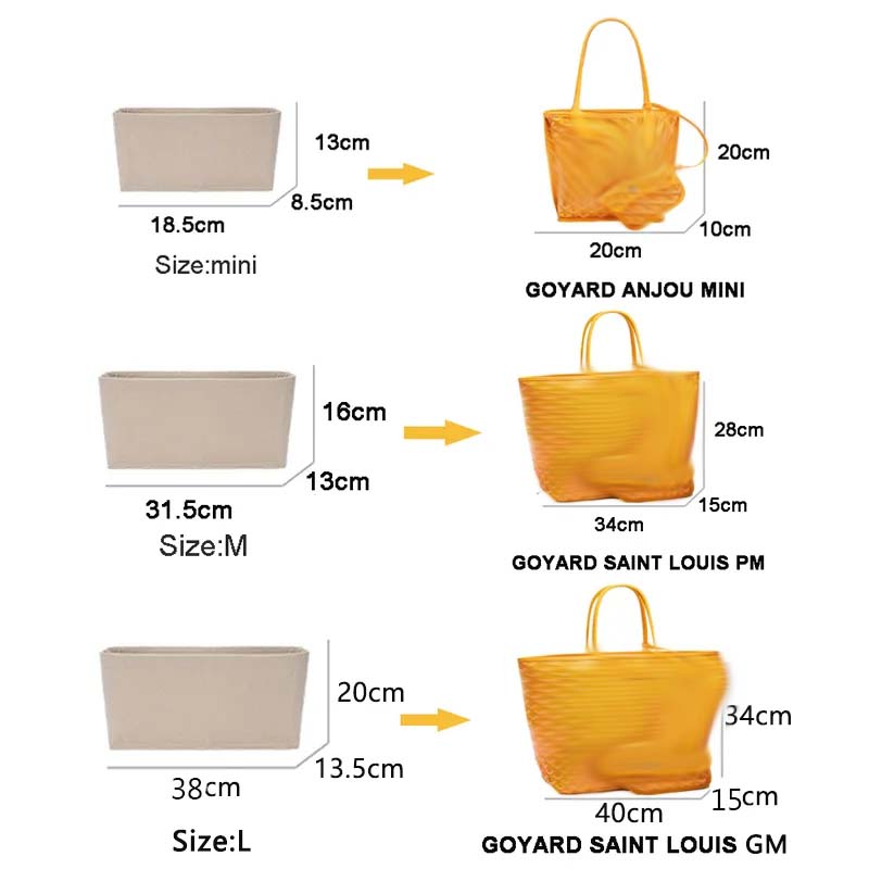 Felt Insert Bag Cosmetic Organ - Luxury Bags Goyard avaliação e preço