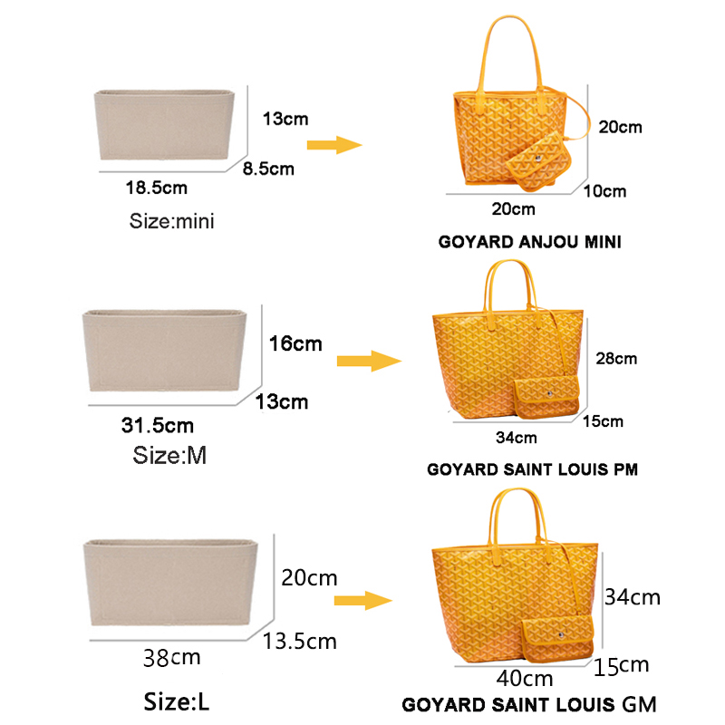 Felt Insert Bag Cosmetic Organ - Luxury Bags Goyard avaliação e preço